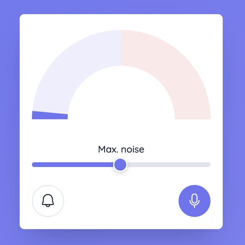 Sabura Sound Level meter with maximum noise, microphone, and alert controls