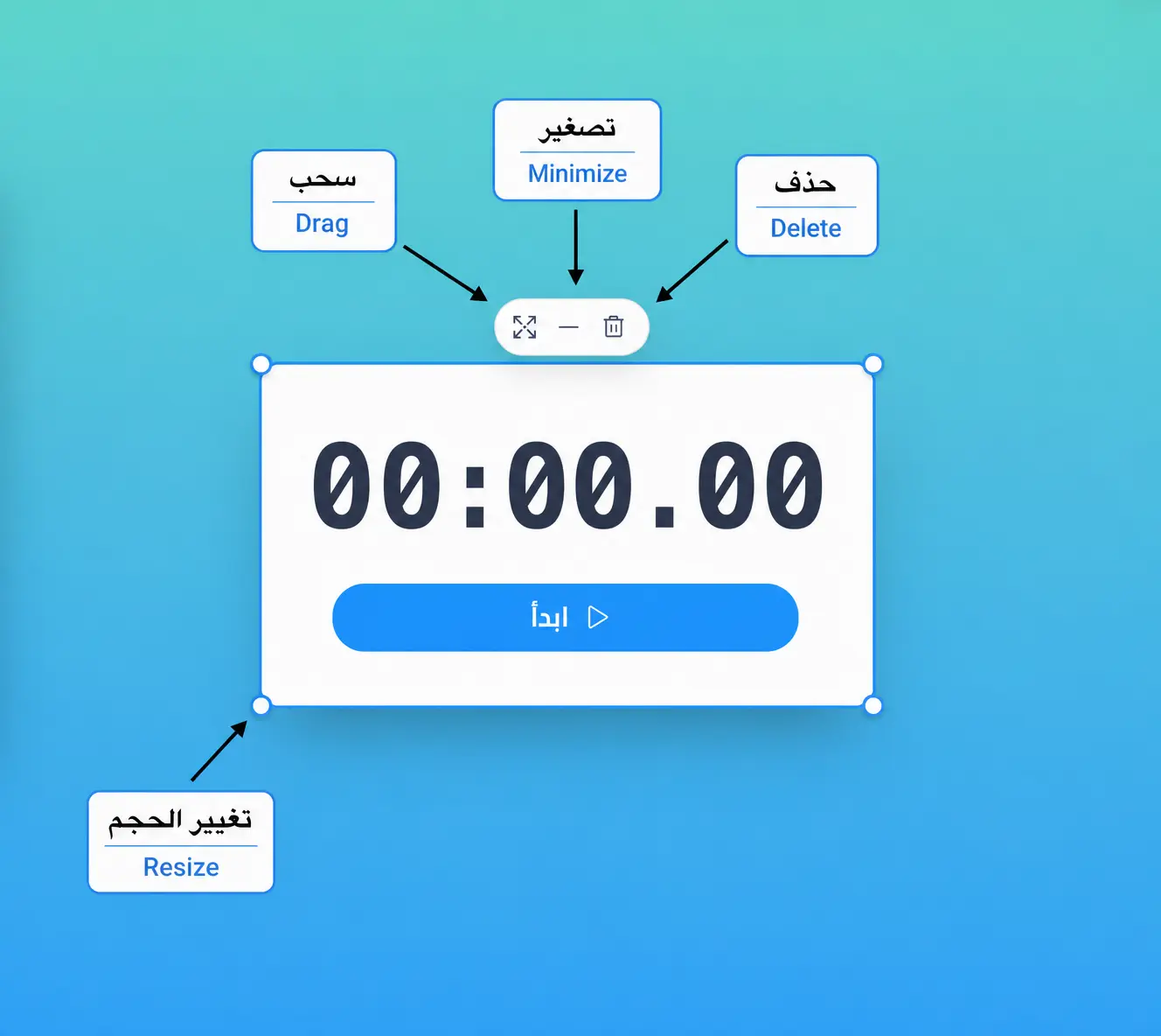 شرح سحب نافذة المؤقت وتصغيرها وحذفها وتغيير حجمها في سبورة