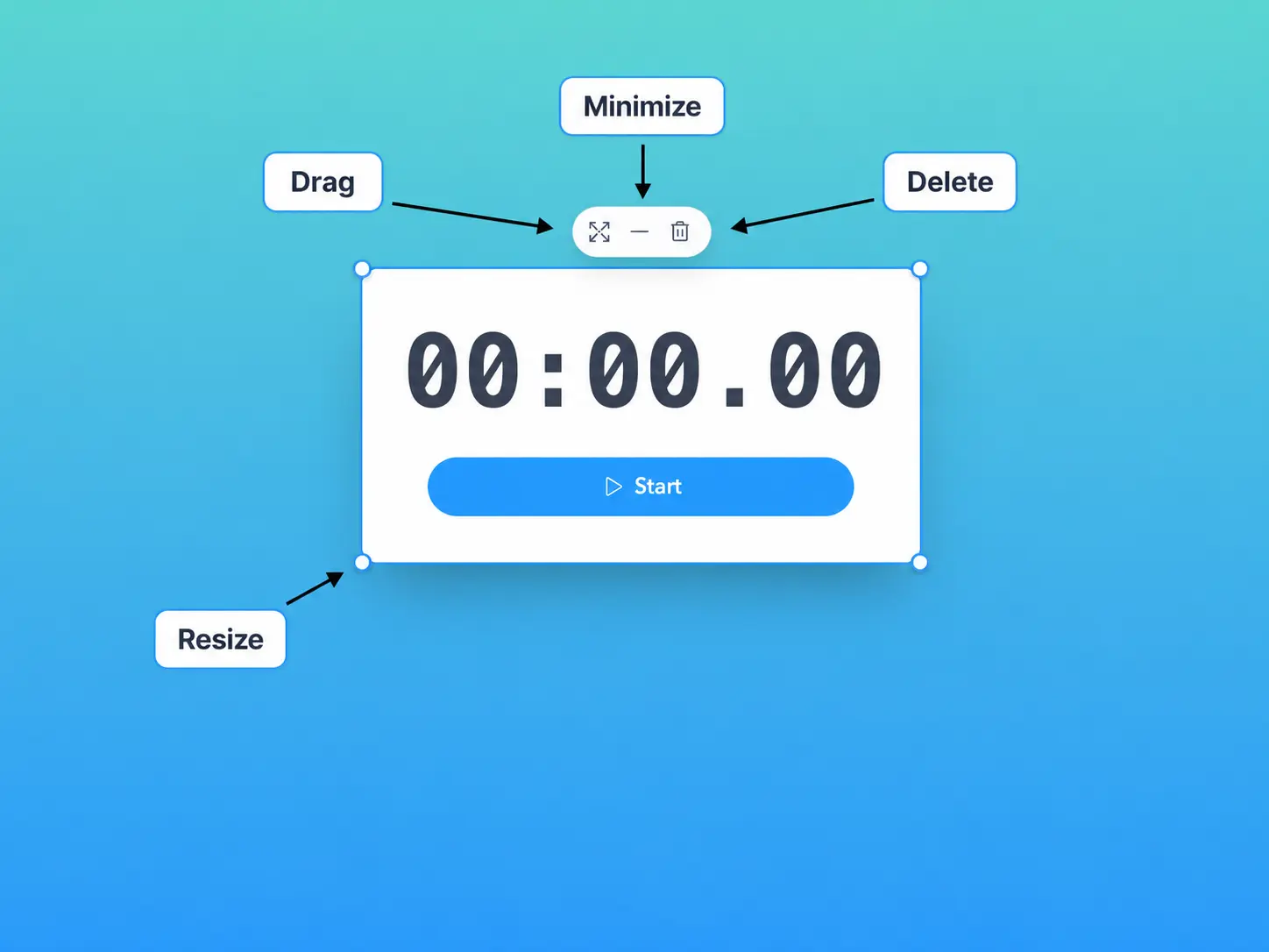 How to drag, minimize, delete, and resize a Timer window in Sabura